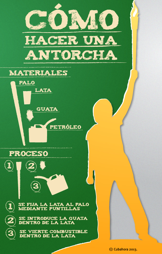 Infografía Cómo hacer una antorcha