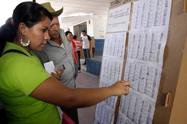 Elecciones en el Salvador 2014