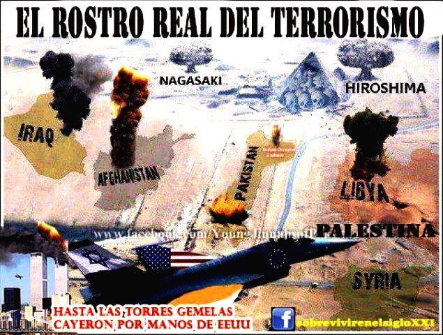 Lista de países terrorristas