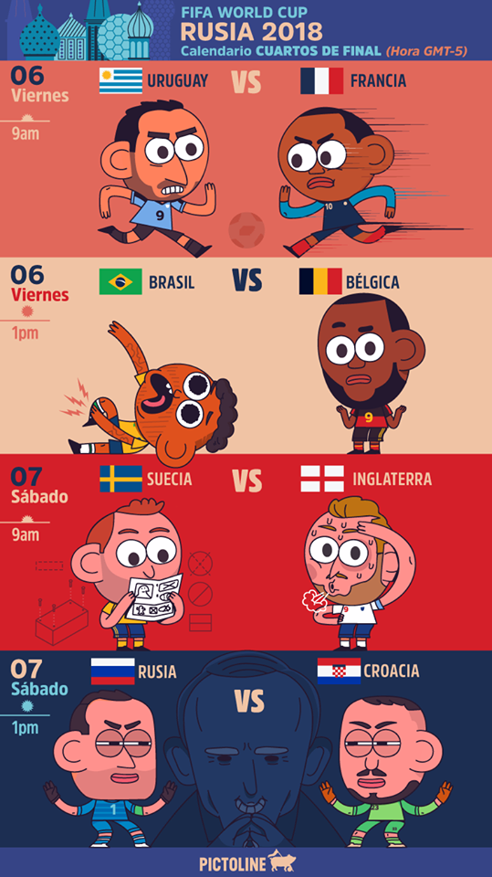 Cuartos de final Rusia 2018