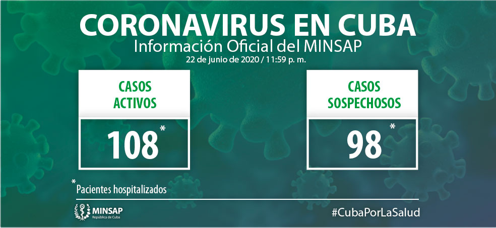 actualizacion covid cuba 22 de julio