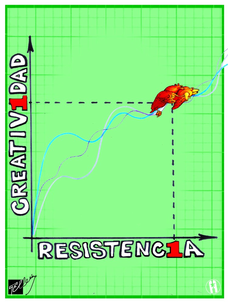 Creatividad y resistencia