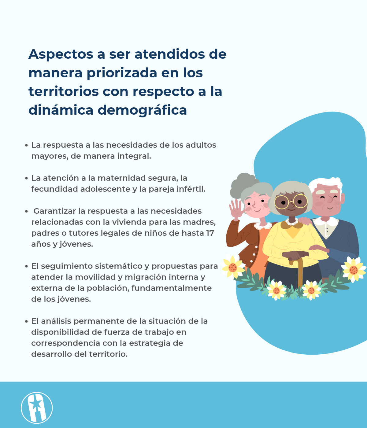 Medidas ante dinámica de Población