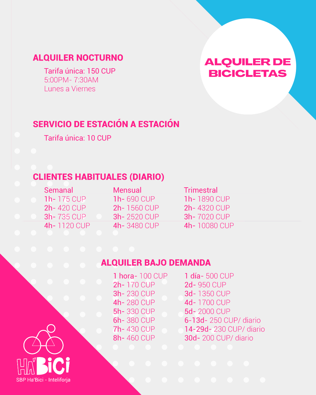 Alquiler de bicicletas Cujae