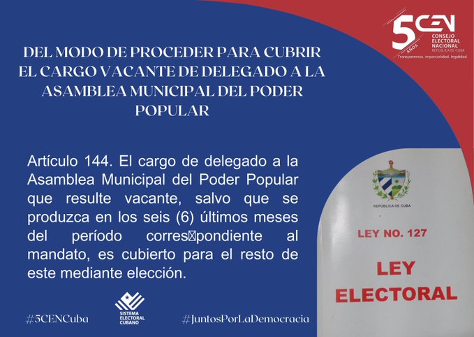 Ley Electoral cubana (Consejo Electoral Nacional)