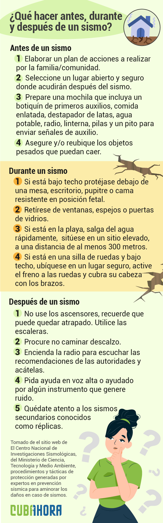 ¿Qué hacer antes, durante y después de un sismo?.