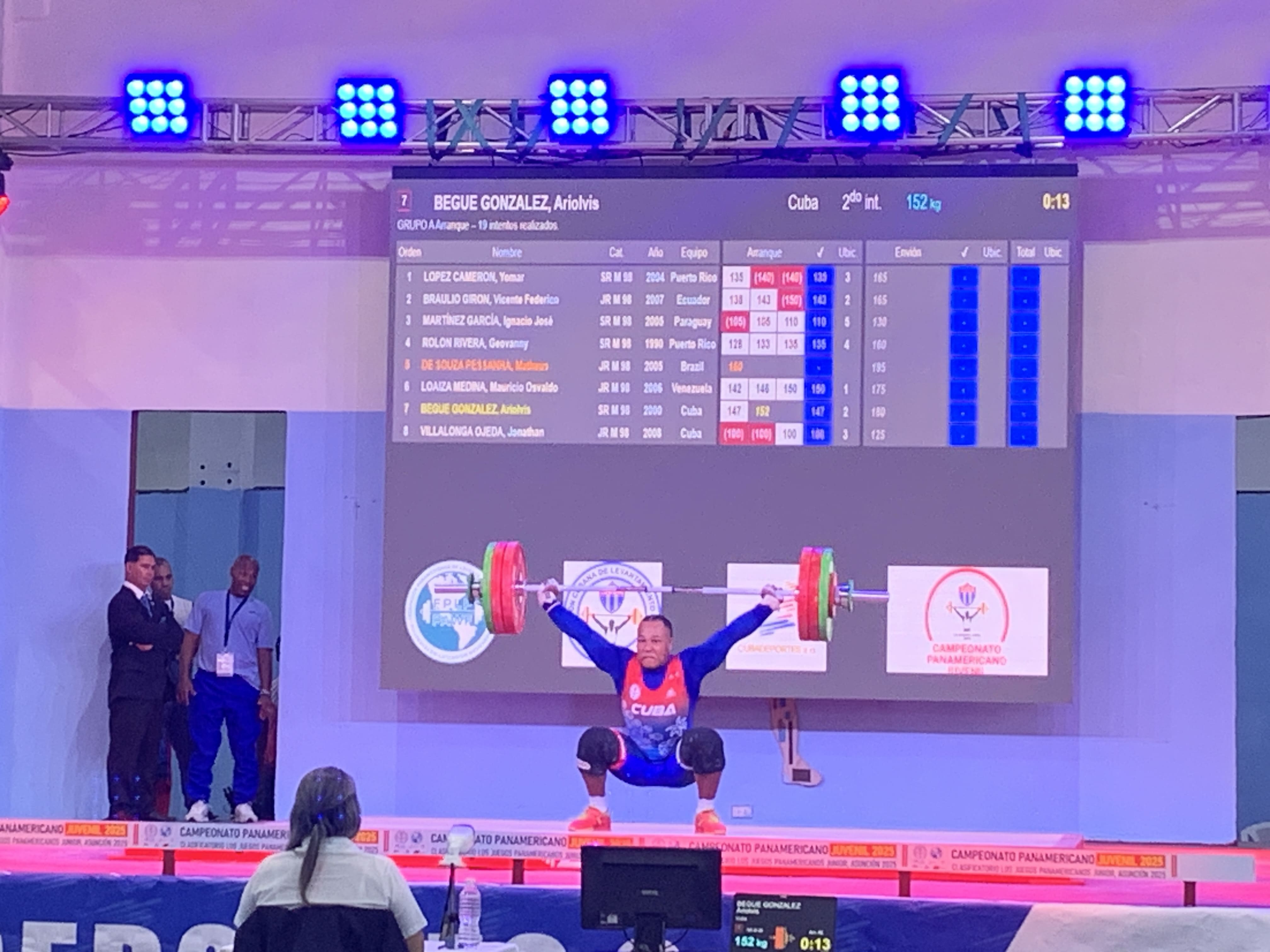 Torneo de levantamiento de pesas en La Habana